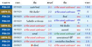 วิเคราะห์บอล